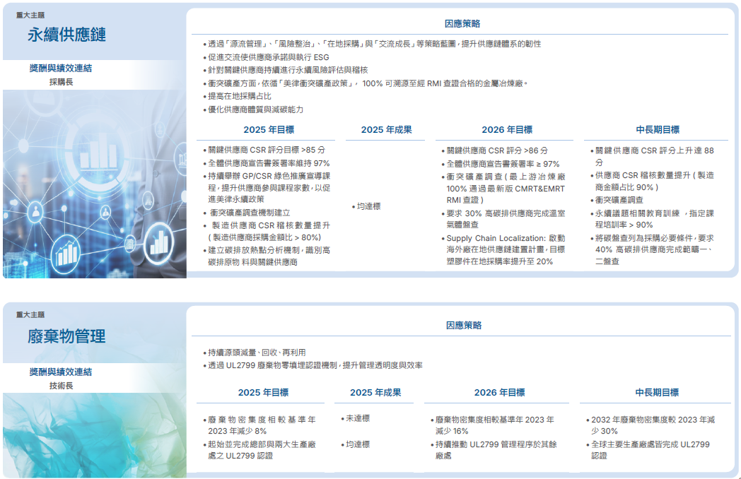螢幕擷取畫面 2026-07-16 134720